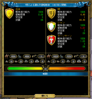 minwar.png