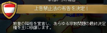 教皇の降格
