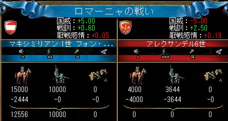 チョーザレでなく親父か