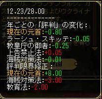 06_BBW警報発令中.JPG