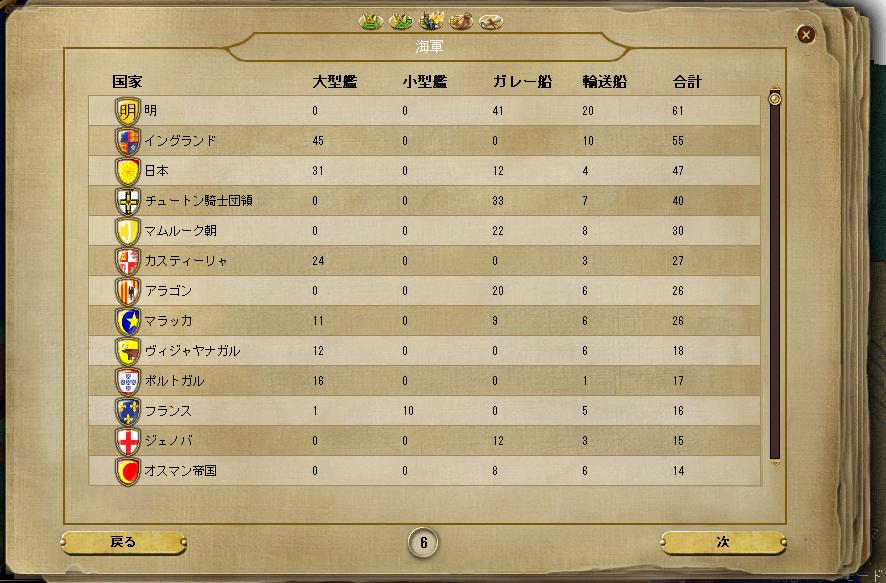 kaigun.jpg