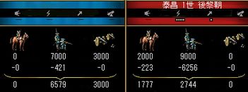 戦争