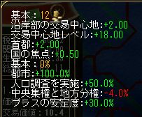 60越え