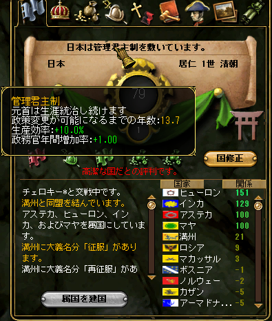 管理君主制.png