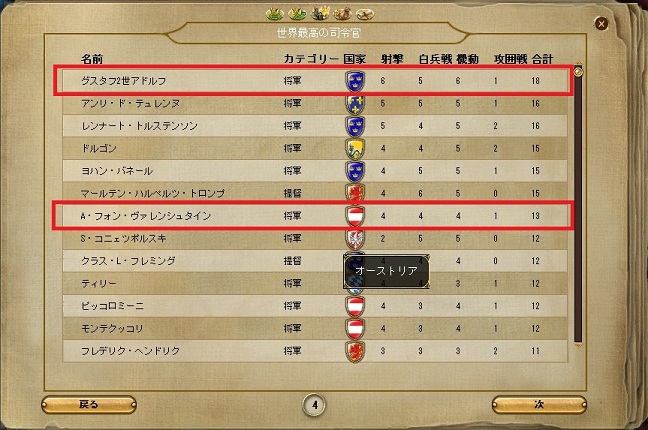 ヴァレンシュタイン能力4.jpg