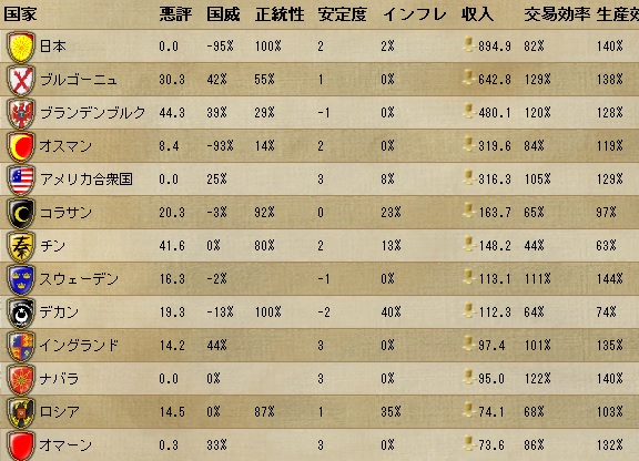income1820.jpg