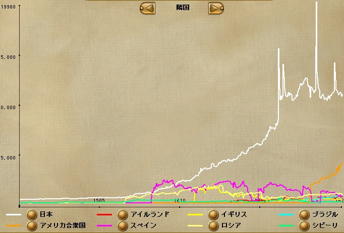 income_transition.jpg