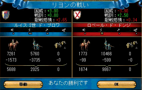 リヨン解囲戦