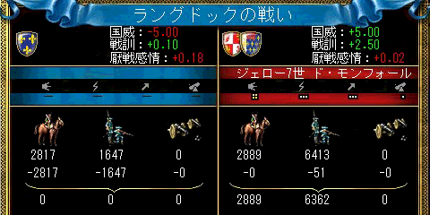 ランドックの戦い