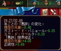 外交官二人態勢
