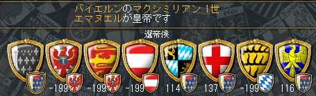 皇帝推戴状況1419年3月