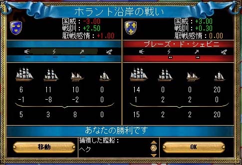第二次ゼーラント沖海戦