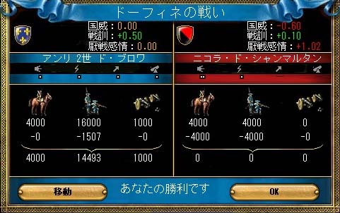 王となるために