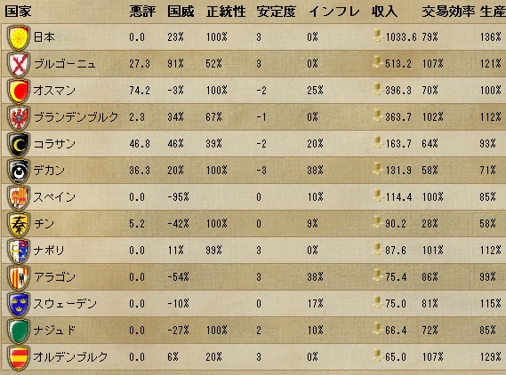 income1774.jpg