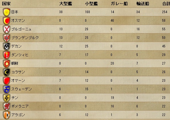 seapower1774.jpg