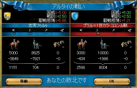 MAN-1483アルタイの戦い.jpg