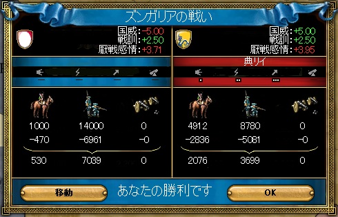 MAN-1491ズンガリアの戦い.jpg