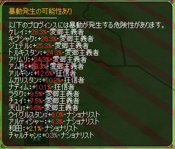 MAN-1548暴動発生確率.jpg