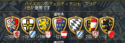 投票結果