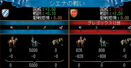 教皇撃破