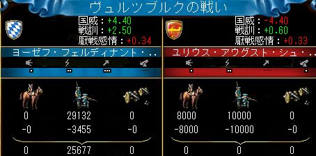 野戦