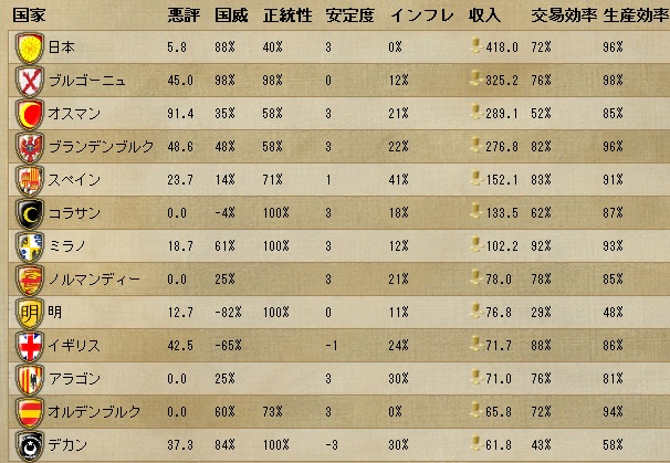 income1692.jpg