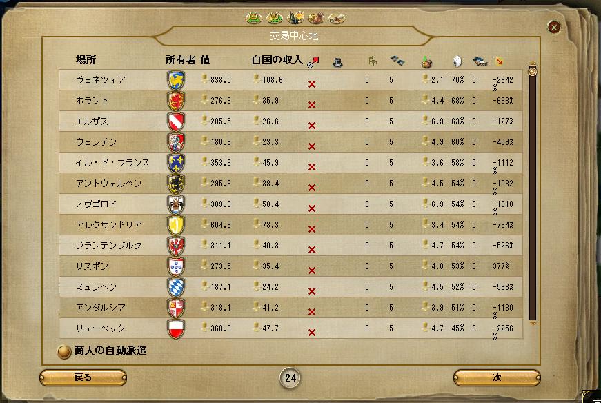 148706_埋まった.JPG