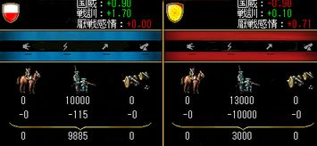 日本戦争